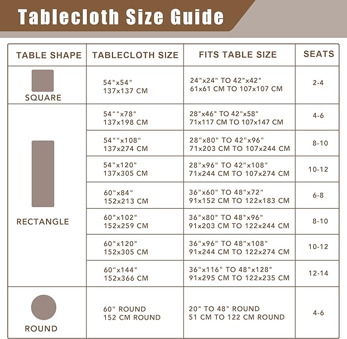 Fitable Faux Linen Table Clothes Rectangle 60 x 102 Inch - 2 Pack Khaki Tablecloths for 6 Foot Tables, Faux Burlap Kitchen Table Covers for Dining, Party, Farmhouse, Banquet, Buffet