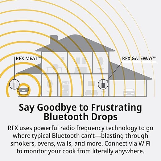 ThermoWorks RFX | Smart Wireless Meat Thermometer | Wi-Fi & Radio Frequency | Stronger Signal Than Bluetooth | Meat Probe for Use in Smoker, Grill, BBQ, Oven - 4-Probe Kit