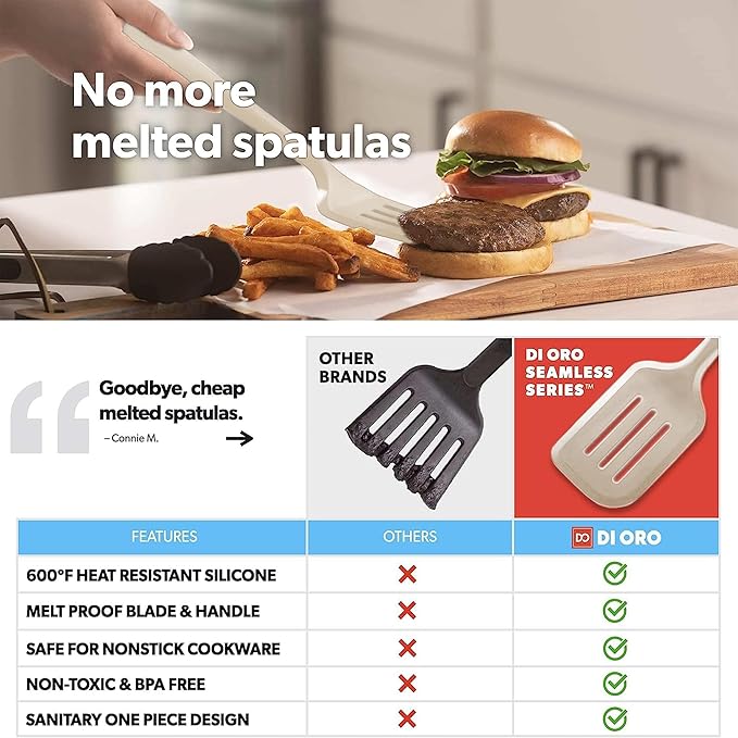 New DI ORO Silicone Turner Spatula Set - Kitchen Spatulas for Nonstick Cookware - Cooking Utensils for Flipping Eggs & Pancakes - 600°F Heat-Resistant BPA Free Turners - Dishwasher Safe (4pc, Clay)