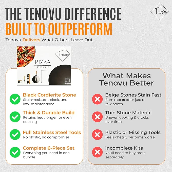 Tenovu Supply 6 Piece Pizza Stone for Oven and Grill with 13" Black Cordierite Stone, Metal Holder/Rack, Stainless Steel Peel, Dough Cutter, Cutter Rocker, and Server - Pizza Oven Accessories