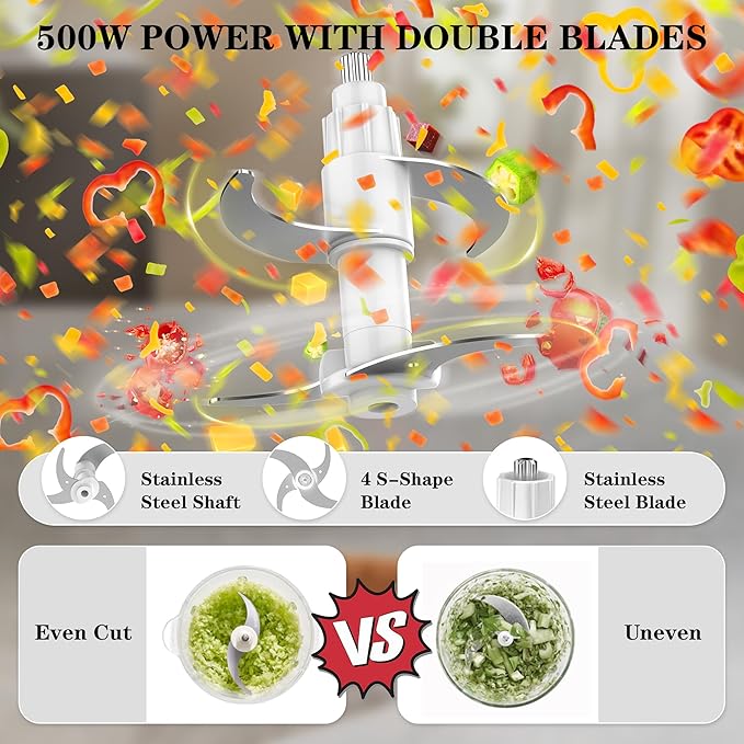 KingAcc Food Processor, 8-Cup 500W Meat Grinder & Mini Electric Vegetable Chopper with Copper Motor, 2 Blades & Dual Bowls (Glass+Stainless Steel), Overheat Protection for Baby Food/Meat/Home Kitchen