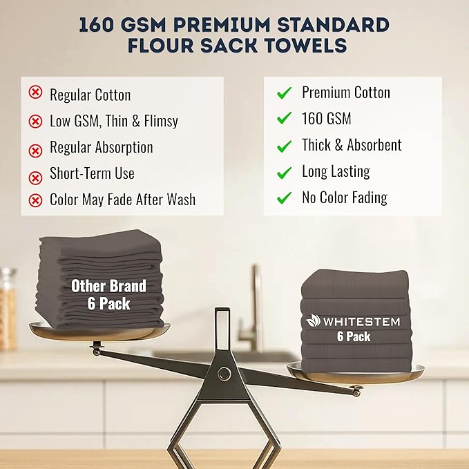 Flour Sack Towels 100% Cotton Dish Towel Reusable Baking Cloth for Bread Dough, Baguettes, Ciabatta, Machine Washable, Kitchen Towels for Cleaning – Set of 6 (18"x28") - Charcoal