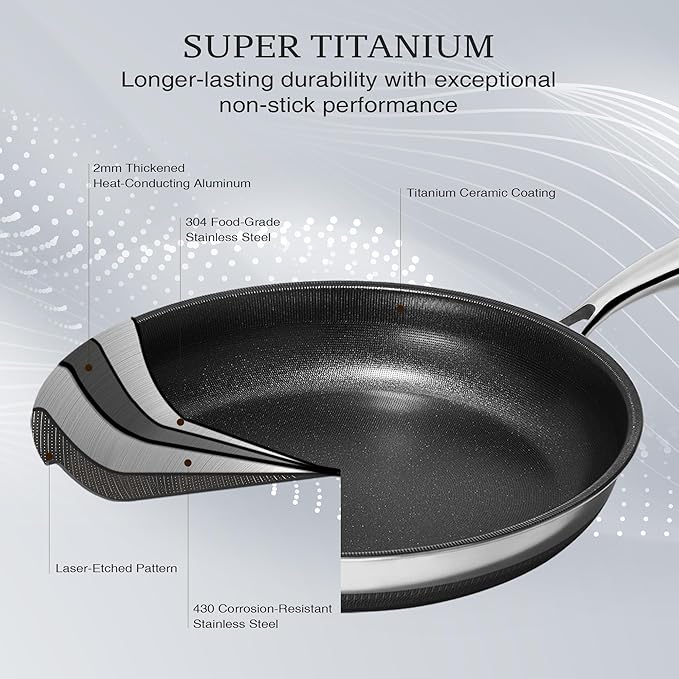 KITEXPERT Non Stick Frying Pans Set - 2 Piece (10, 12") Titanium Ceramic Pan with Lids, Nonstick Skillet Stainless Steel, PFAS PFOA & PTFE Free, Dishwasher & Oven Safe, All Cooktops Compatible