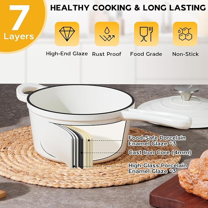 Onader 1QT Sauce Pan, Enameled Cast Iron Saucepan Dutch Oven Pot with Lid, Small Cooking Sauce Pot, Nonstick & Oven Safe – White