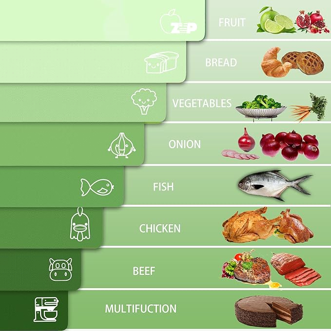 ZVP Plastic Cutting Board for Kitchen Set of 5, Flexible Cutting Mats with Food Icon, Gradient Color Chopping Boards, BPA Free, Non Slip, Dishwasher Safe, 15×12 IN,Green Multi-Color