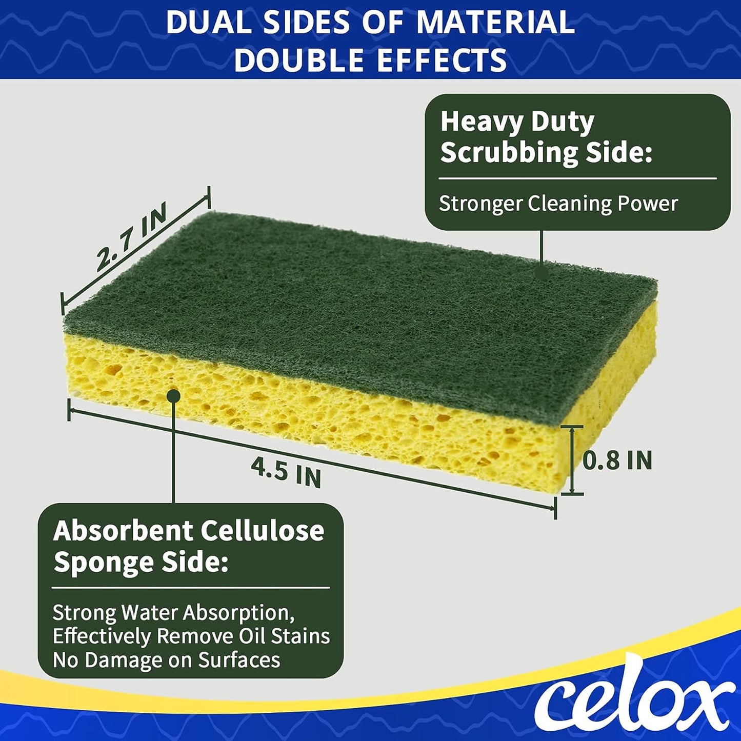 CELOX 24 Pack Dish Sponge for Kitchen, Dual Sided Scrub Sponge Heavy Duty, Non-Scratch Sponges Perfect for Kitchen Dishwashing and Household Cleaning, Highly Absorbent and Easy to Dry for Reuse