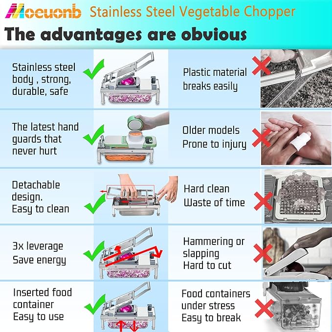 All-in-1 Vegetable Chopper with 8 Blades - Mandoline Slicer-Pro Food Chopper with Container - Veggie Salad Onion Chopper - Potato Dicer French Fry Cutter - Cheese Grater - Stainless Steel material