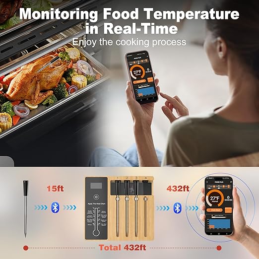 Smart Wireless Meat Thermometer 4 Probes, Bluetooth Food Thermometer, Remote Tracking and Real-Time Readings from Apps, for iOS and Android, for BBQ, Grill, Smoker, Nigogor Heat-Resistant Probes