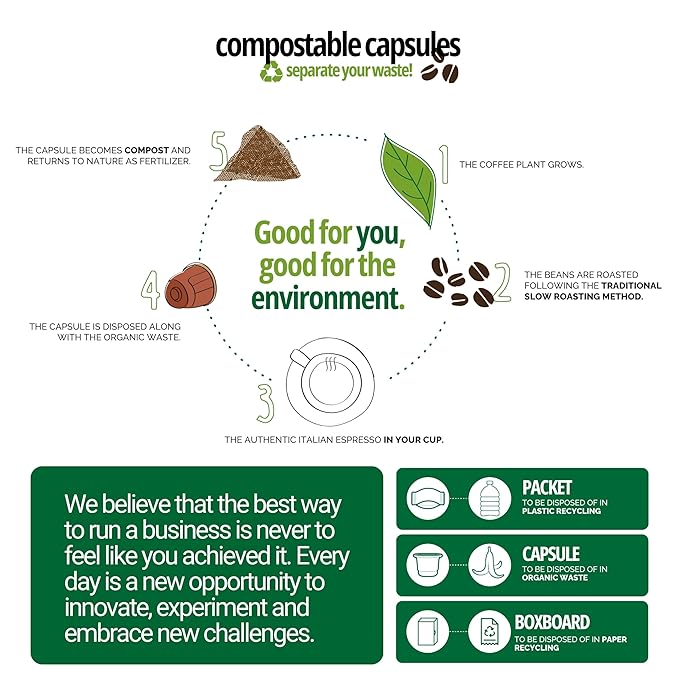 Caffe' Vergnano Medium Roast Espresso Original Line Machine Compatible Capsules