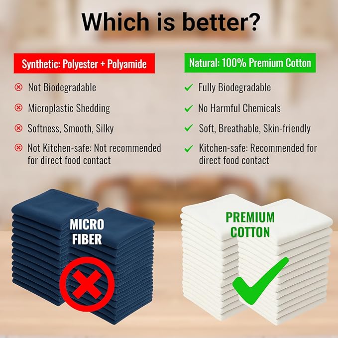 Dish Cloths Cotton - Kitchen Wash Cloth, Shop Towels Absorbent and Lint Free Flour Sack, Dishcloths for Kitchen Washing Dishes, Thick Absorbent Quick Dry Dish Rags, 24 Pack 13"x13" White