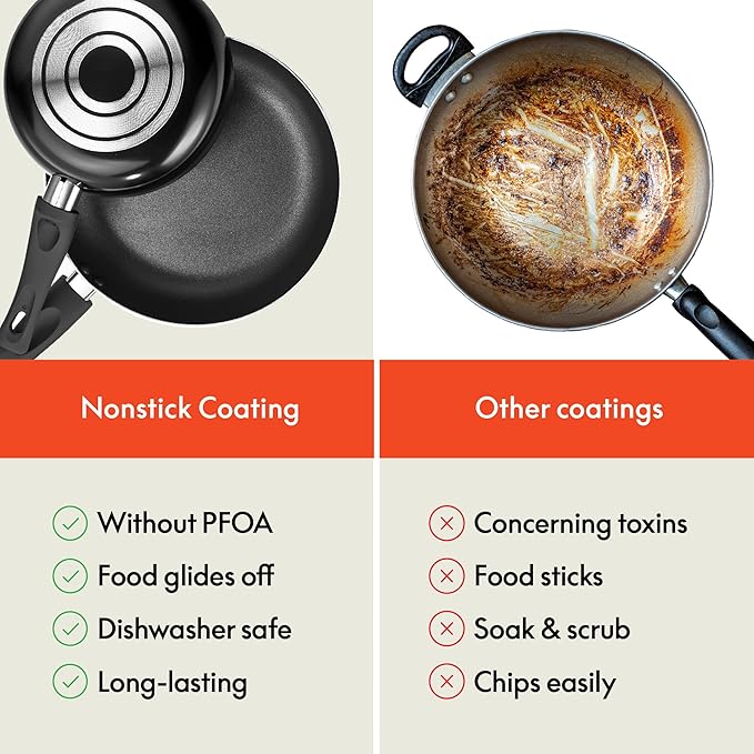 BELLA Nonstick Cookware Set with Glass Lids - Aluminum Bakeware, Pots and Pans, Storage Bowls & Utensils, Compatible with All Stovetops, 21 Piece, Black