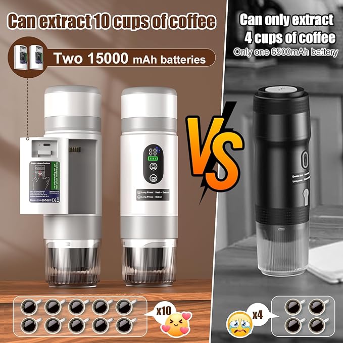 Portable Coffee Machine with 2 Removable rechargeable Batteries 15,000mAh, Electric Coffee Maker for Camping & Travel, 80ml Hot/Cold Coffee, 20bar, USB-C Espresso Machine, Camping Coffee Makers White