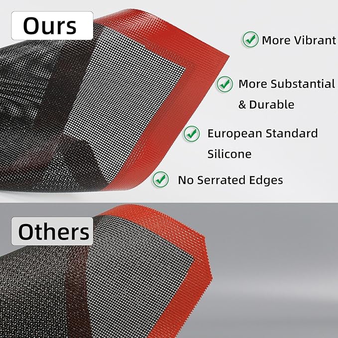 Perforated Silicone Baking Mat for Jelly Roll Pan, Non-Stick Eclair Baking Mat for 10 x 15-inch Tray Pan, 2 Pcs Mesh Cookie Sheet Liner for Homemade Bread, Sugar Cookie and Pastry