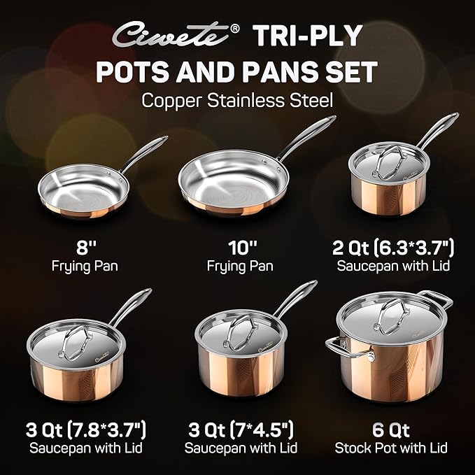 Whole Tri-ply 18/10 Stainless Steel Pot and Pan Set (10 Piece), Copper Pots and Pans Set with Stainless Steel Lid, Induction Cookware Set, Include Stock Pot, Saucepan, Frying Pan - Copper