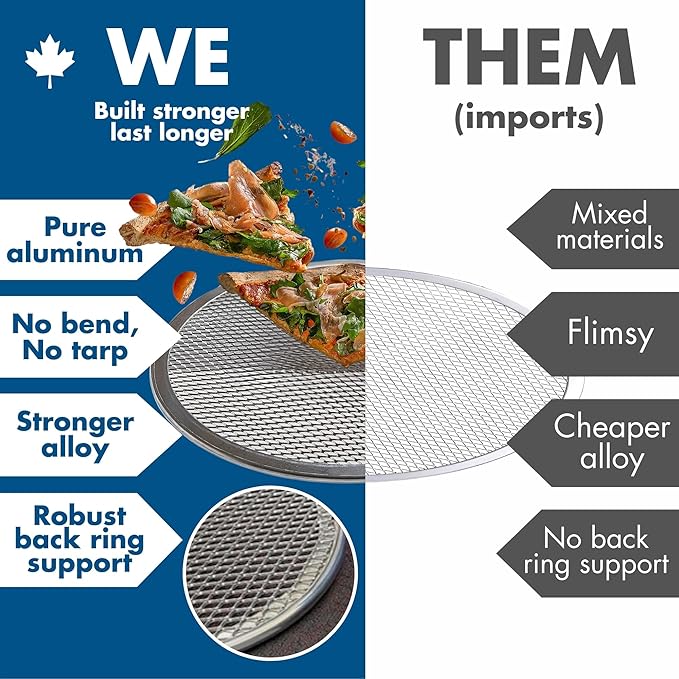 Norjac 16 Inch Pizza Screen, 6 Pack – Aluminum Mesh for Oven, Seamless, Rust-Free, Durable Baking Trays for Crispy Crusts