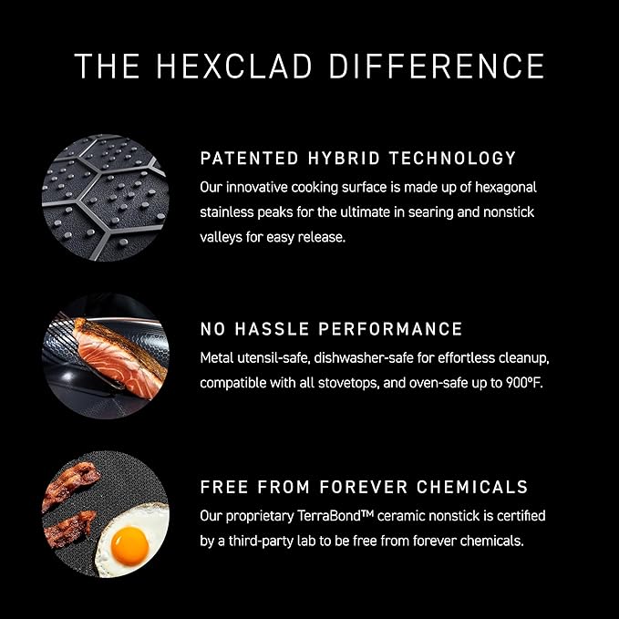 HexClad Hybrid Nonstick 12-Inch Frying Pan, Stay-Cool Handle, Dishwasher-Friendly, Oven-Safe Up to 900°F, Induction Ready, Compatible with All Cooktops