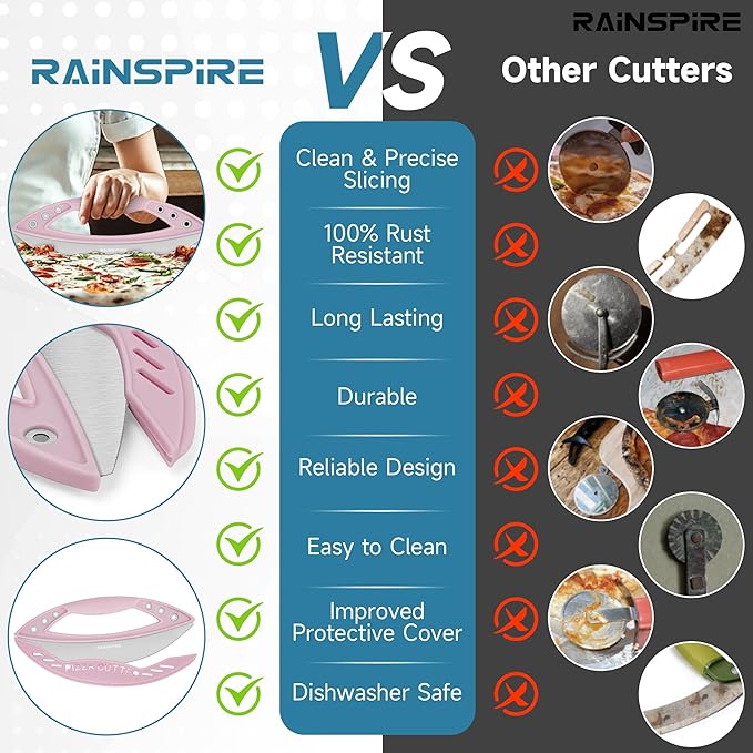Rainspire 12" Pizza Cutter Rocker Blade Stainless Steel Pizza Rocker with Cover Sharp Blade Pizza Knife Dishwasher Safe Kitchen Gadgets Home Essentials, Pink