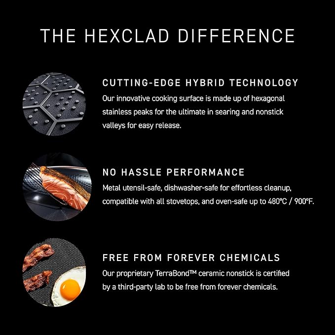 HexClad Hybrid Nonstick 5.5-Quart Deep Sauté Pan with Tempered Glass Lid, Stay-Cool Handle, Dishwasher-Friendly, Oven-Safe Up to 900°F, Induction Ready, Compatible with All Cooktops