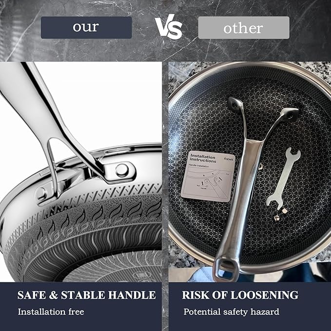 12 Inch Frying Pan,Non Stick Frying Pans,Stainless Steel Skillet,Non-Toxic,PFAS-Free,Suitable for All Cooktops.