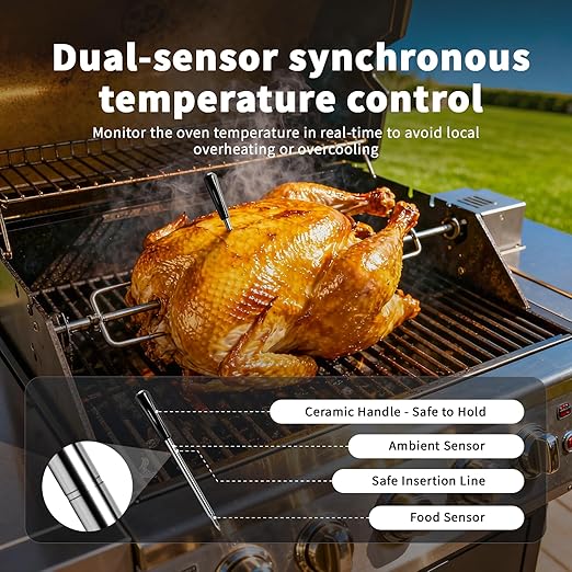 Smart Bluetooth Wireless Meat Thermometer, Standalone Display Base, Digital Meat Thermometer with App Control, 500FT Wireless Range for BBQ, Grill, Oven, Smoker, Air Fryer Needs