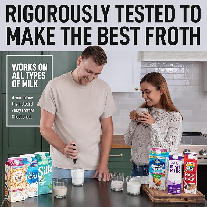 Zulay Kitchen Powerful Milk Frother Wand With 4 AA Duracell Batteries - Ultra Fast Handheld Drink Mixer - Electric Whisk Foam Maker for Coffee, Lattes, Cappuccino, Matcha & Creamer -