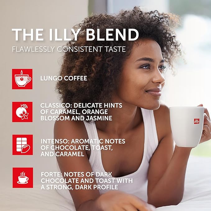 illy Aluminum Espresso Pods - Compatible with Nespresso Machines - Single Serve Coffee Capsules, Classico, Forte, Intenso, Decaf, Classico Lungo Roasts - Variety - 10 Count (Pack of 20)