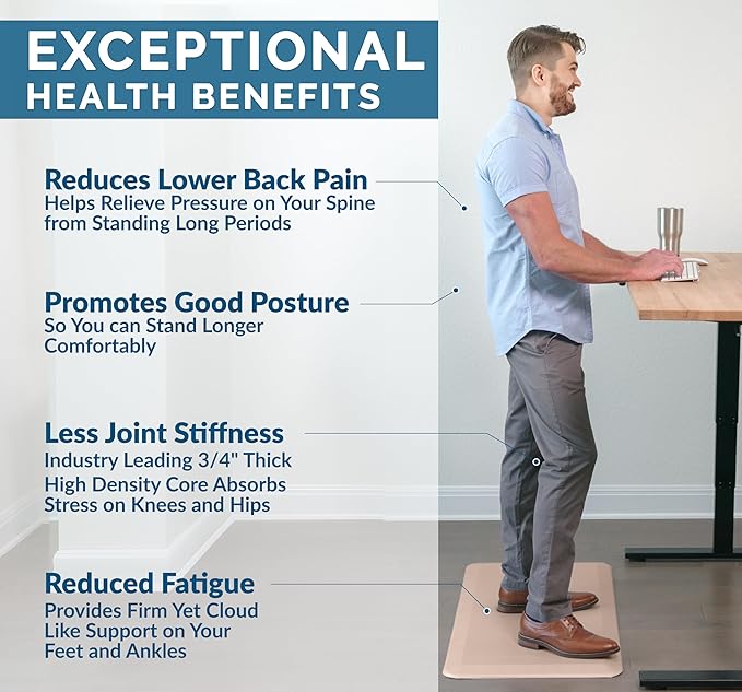 ComfiLife Anti Fatigue Floor Mat – 3/4 Inch Thick Kitchen Mats for Floor, Standing Desk Mat, Kitchen Rug – Comfort at Home, Office – Durable – Stain Resistant – Non-Slip Bottom (20" x 39", Rose Gold)