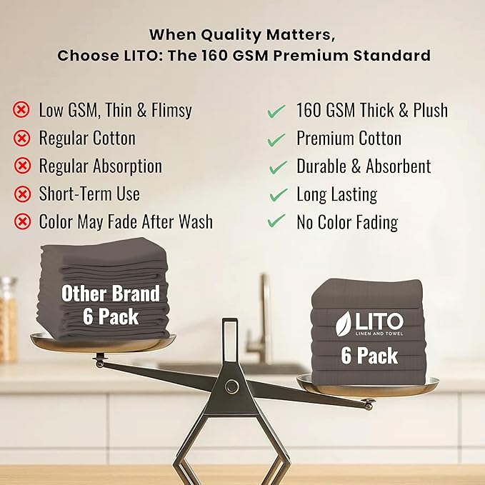 LITO LINEN AND TOWEL Flour Sack Towels Charcoal (Charcoal, 18"x28"-Pack of 6)