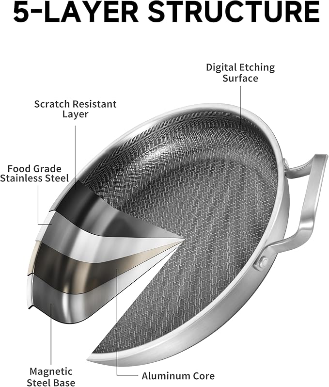 LOLYKITCH 12 In Nonstick Frying Paella Pan with Side Handles & Lid, Ceramic Coating, Tri-ply Stainless Steel, Induction Compatible, PFOA-free, Oven Safe to 600°F, Dishwasher-safe