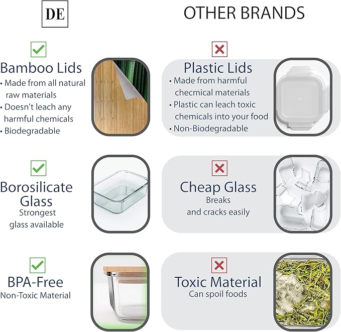 DE Glass Food Storage Containers with Bamboo Lids, (4, Pack 2 x 35oz & 2 x 51oz) Pack Meal Prep Glass Containers Safe for Microwave, Oven, Freezer and Dishwasher, BPA Free
