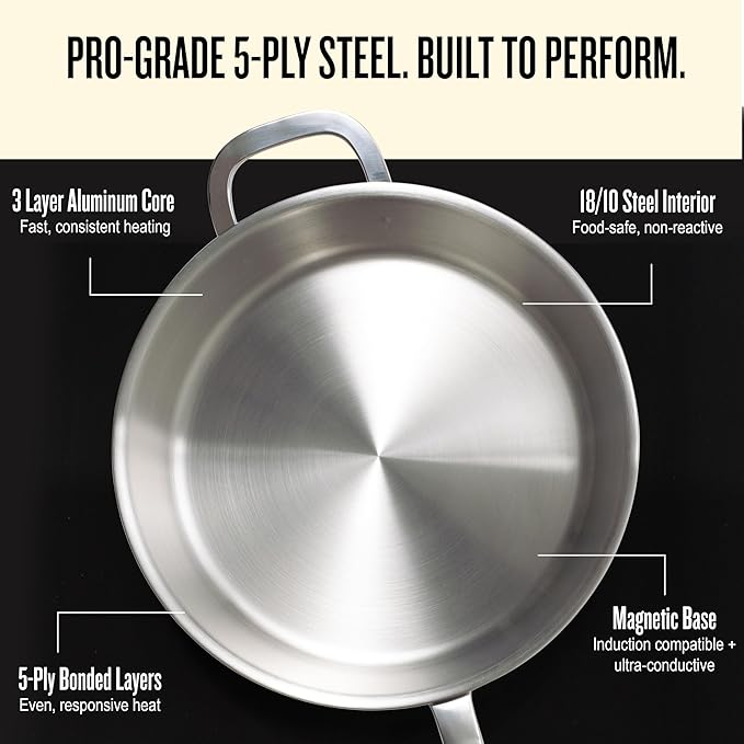 Alva Maestro 11" 5-Ply Stainless Steel Frying Pan & Glass Lid – Made Without PTFE/PFOA/PFAS, Non-Toxic & Oven Safe Cookware – Induction Compatible, Even Heat Distribution, Ergonomic Stay-Cool Handle