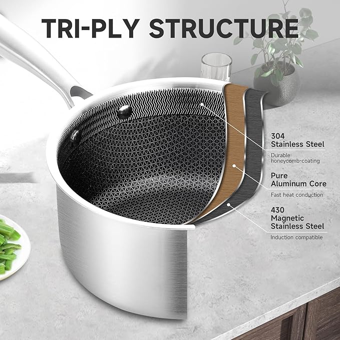 LOLYKITCH 2.5 QT Hybrid Tri-Ply Stainless Steel Non-Stick Saucepan with Lid,Induction Sauce Pot,Dishwasher and Oven Safe.