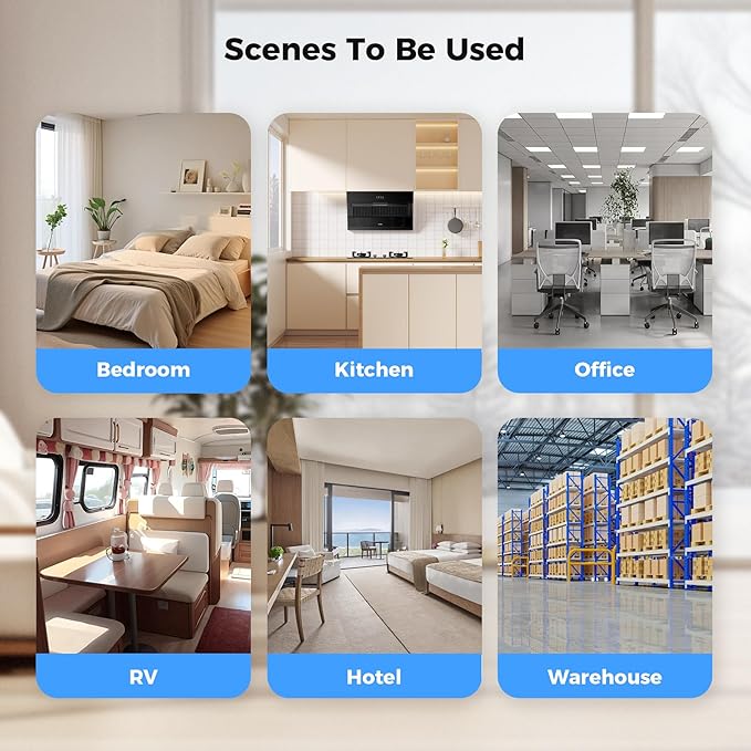 Gas Leak Detector, Plug-in Natural Gas Detector for Methane, LPG& Coal Gas Alarm in Home, Kitchen, RV, Camper, AC 110V-240V, – 1 Pack (White)