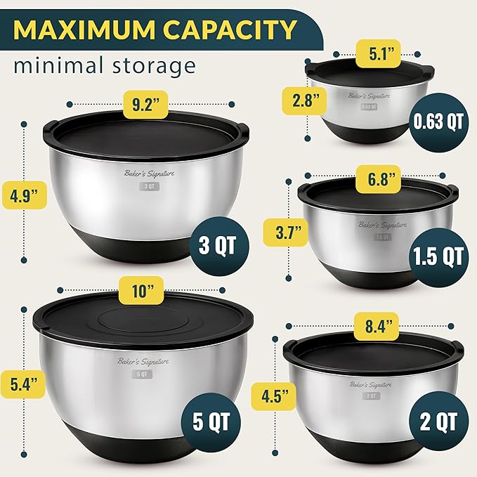 Baker's Signature Stainless Steel Mixing Bowls with Lids Set, 5 Sizes, 3 Graters, Non-Slip Base, Airtight Lids, Metal Mixing Bowls for Kitchen, Food Prep, Storage, 0.63QT-5QT, Black