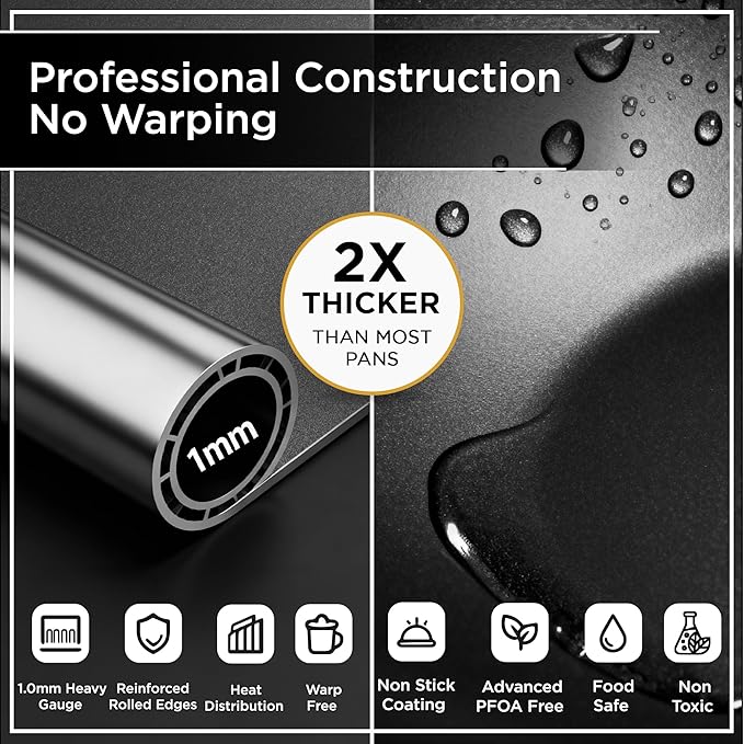 Wrenbury Pro Mini Cheesecake Pans Removable Bottom 12 Hole - Heavy Gauge Carbon Steel Non Stick Pan Loose Bottom Springform - 3 Inch Small Individual Cheesecakes Tin - PFOA Free