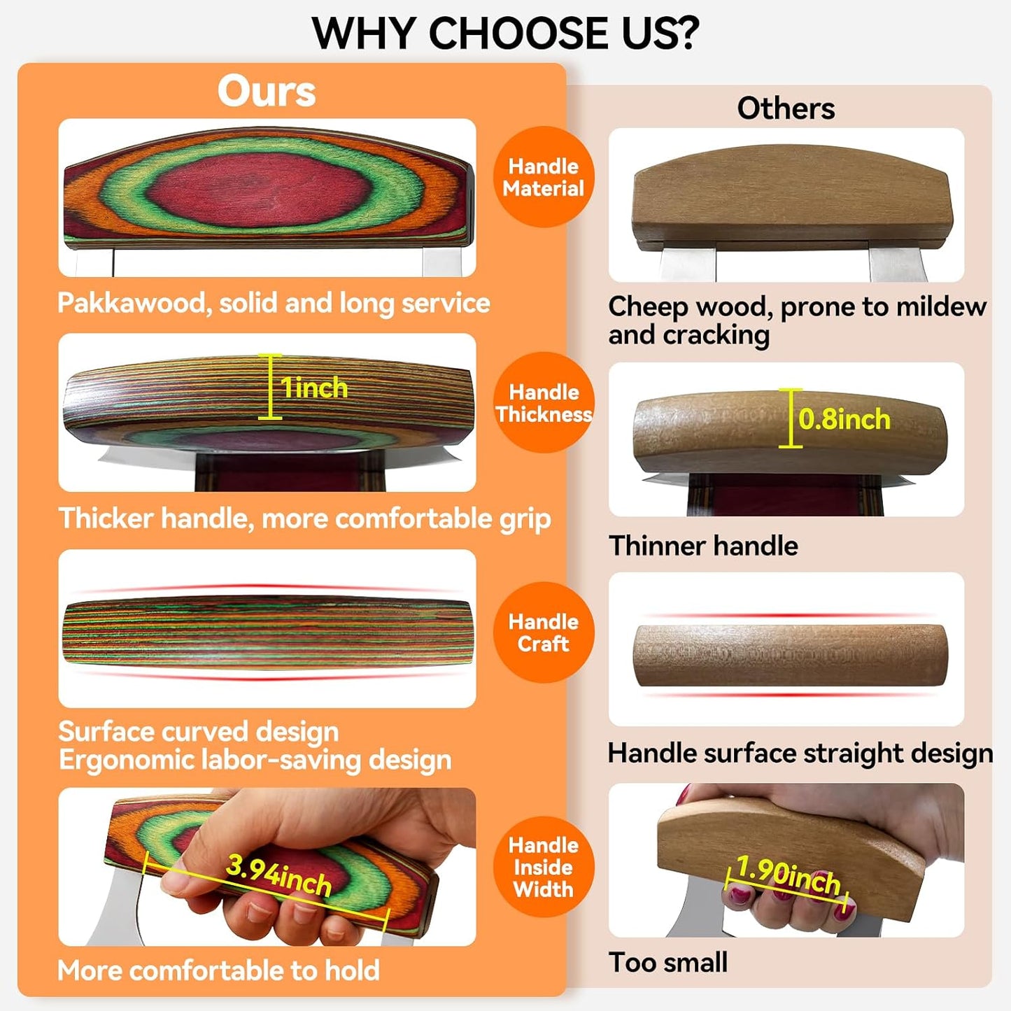 AmHoo Pizza Cutter 6.5 Inch Chef Mezzaluna Ulu Knife Handle Color Wood Grip Sharp Rocker Slicer Stainless Steel Blade Salad Onion Vegetable Chopper with Holder Base Christmas Gifts