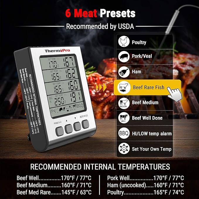 ThermoPro TP17H Digital Meat Thermometer with 4 Temperature Probes, HI/LOW Alarm Smoker Food Thermometer with Colored Backlit LCD, BBQ Thermometer for Cooking Grilling Kitchen Oven Barbecue Turkey