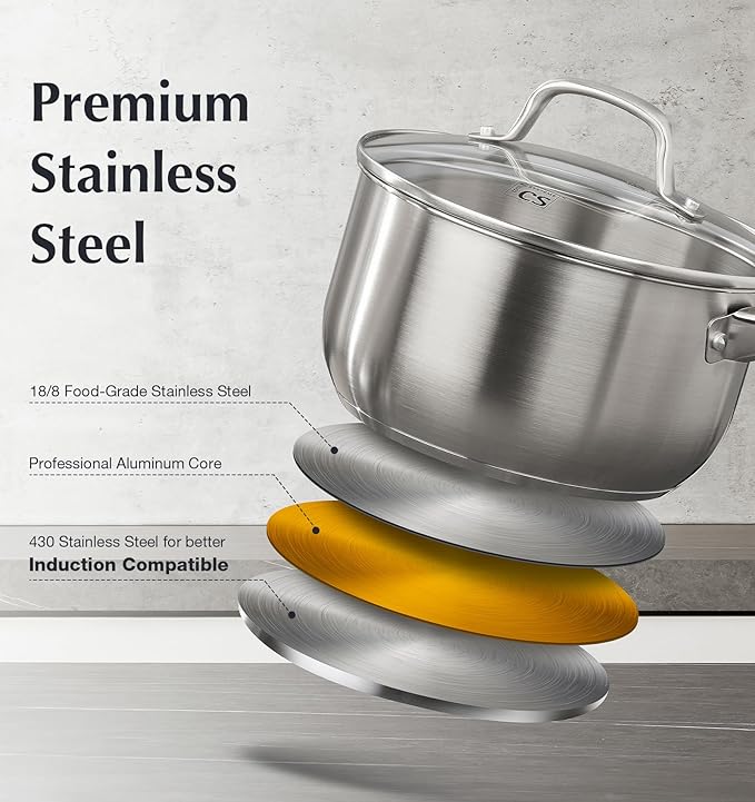 KOCH SYSTEME CS Stainless Steel Saucepan, 2 Quart Stainless Steel Sauce Pan with Lid, 2 Quart Saucepan with Lid, Premium Steel Pot, Induction Sauce Pan,Small Sauce Pot, Oven Safe