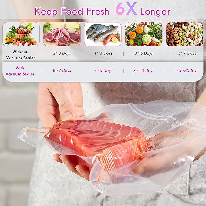 Handheld Vacuum Sealer for Food with 20 Reusable Bags,Portable Rechargeable Powerful Compact Vacuum Sealer Machine for Kitchen & Camping