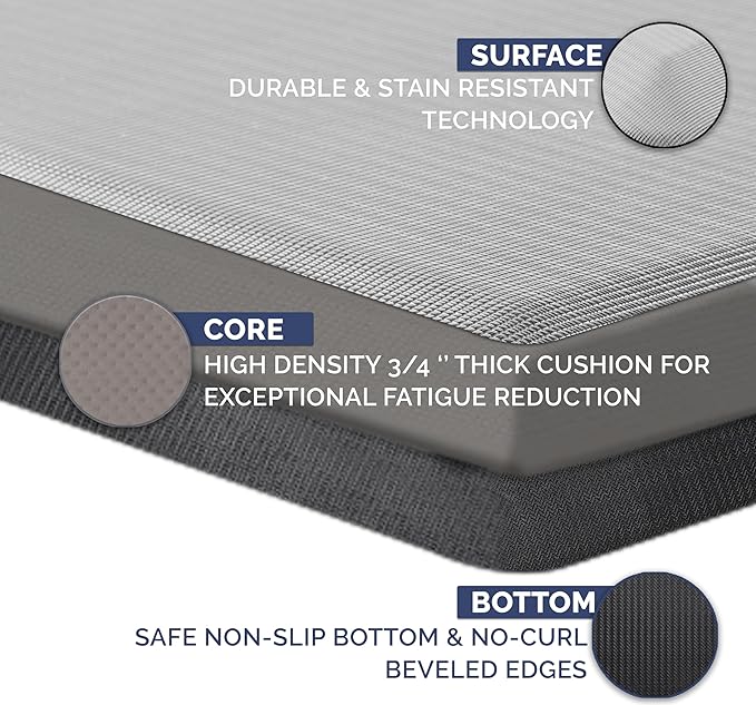 ComfiLife Anti Fatigue Floor Mat – 3/4 Inch Thick Kitchen Mats for Floor, Standing Desk Mat, Kitchen Rug – Comfort at Home, Office – Durable – Stain Resistant – Non-Slip Bottom (24" x 70", Silver)