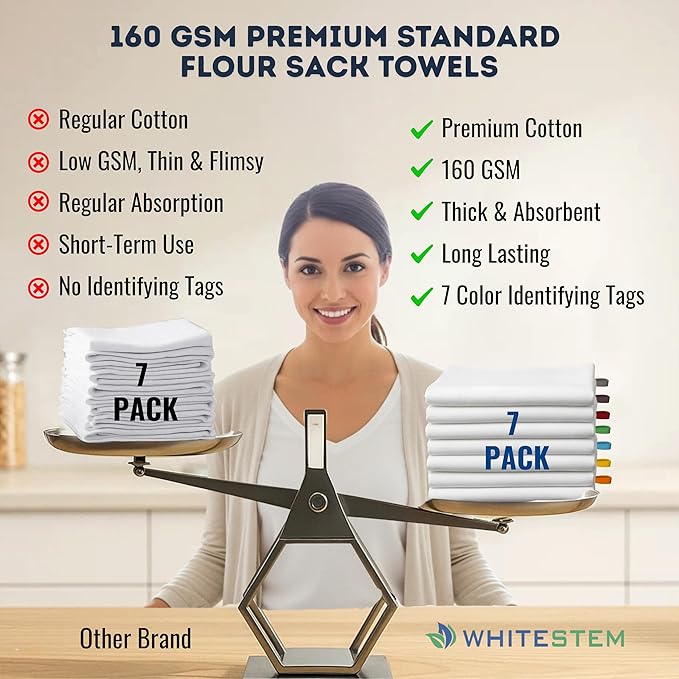 Flat Flour Sack Towels 100% Cotton Dish Towel Reusable Baking Cloth for Bread Dough, Baguettes, Ciabatta, Machine Washable, Kitchen Towels for Cleaning (White, 28"x28" - Pack of 7)