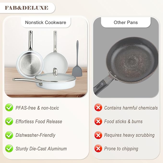FAB&DELUXE Nonstick Cookware Set,5 Pcs Nonstick Pots and Pans, Aluminum Cooking Set with Glass Lids, Non-toxic Healthy Kitchen Cookware Sets, All Stovetops Compatible, PFAS and PFOA Free