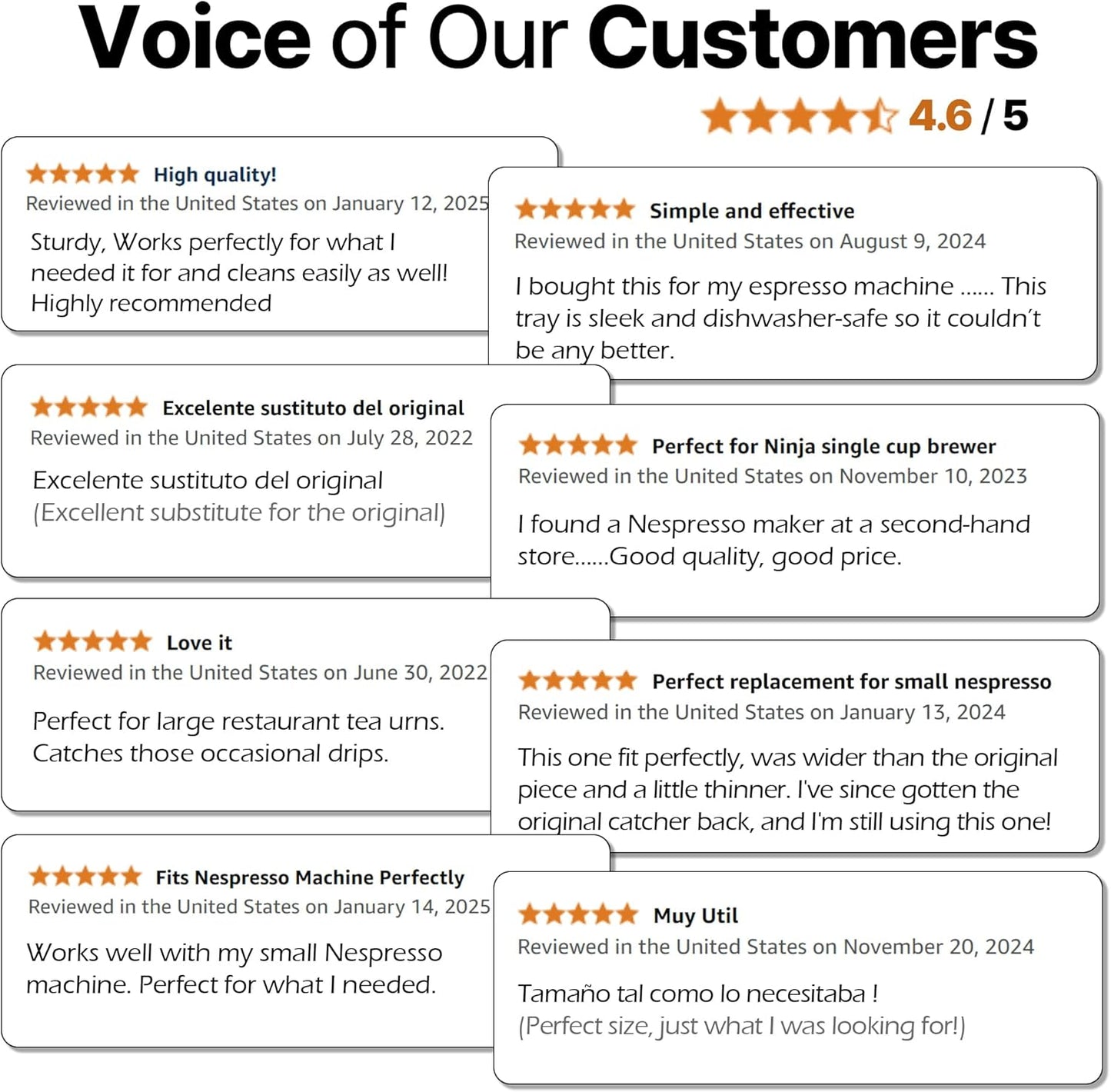 Coffee Drip Catcher 4 inches Small Drip Tray for Drink Dispenser Espresso Machine Carafe Tea Station Water Urn Durable ABS Plastic, Black, PDT0627S