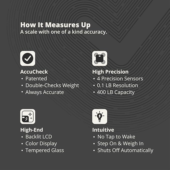 Greater Goods Digital AccuCheck Bathroom Scale for Body Weight, Capacity up to 400 lbs, Batteries Included, Black