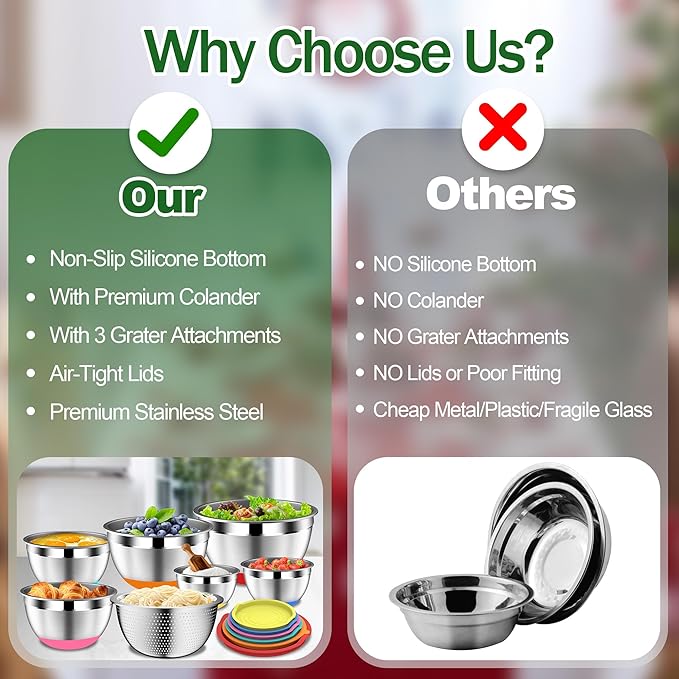 Mixing Bowls with Lids Set - 16pcs Stainless Steel Mixing Bowl Set with Colander, 3 Grater Attachments, Non-Slip Bottom, Metal Nesting Bowls with Strainer for Mixing & Serving - Multicolor