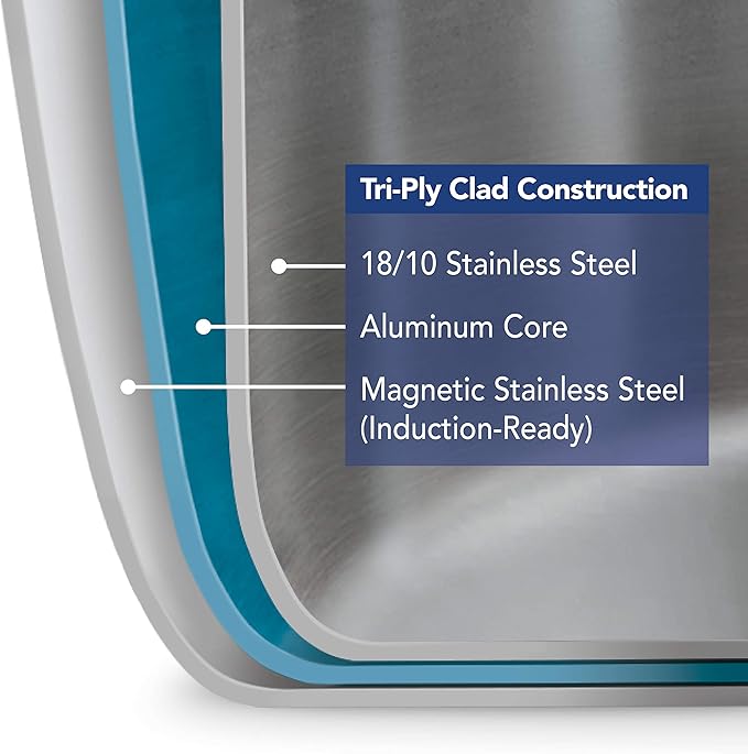 Tramontina Signature Tri-Ply Clad Stainless Steel 12.5-Inch Wok with lid, Induction-Ready, Dishwasher-Safe, NSF-Certified, Made in Brazil