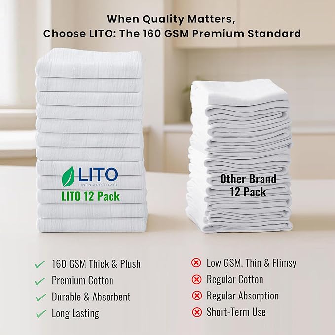 LITO LINEN AND TOWEL Flour Sack Towels – 100% Cotton, 28x28 Inches, Highly Absorbent, Embroidery-Ready Tea Towels for Kitchen & Crafts, Farmhouse Decor, Pack of 12 White