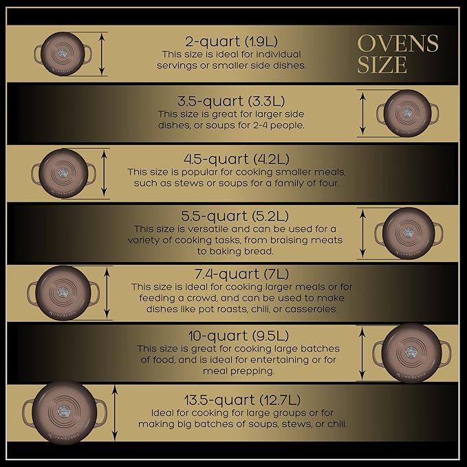 Signature Enameled Cast Iron Dutch Oven, Non-Stick Serving Pot with Tight Fitting Lid for Perfect Roasting, Baking, Sauteing, and Bread Making | 2Q (1.9L) - Oyster Grey