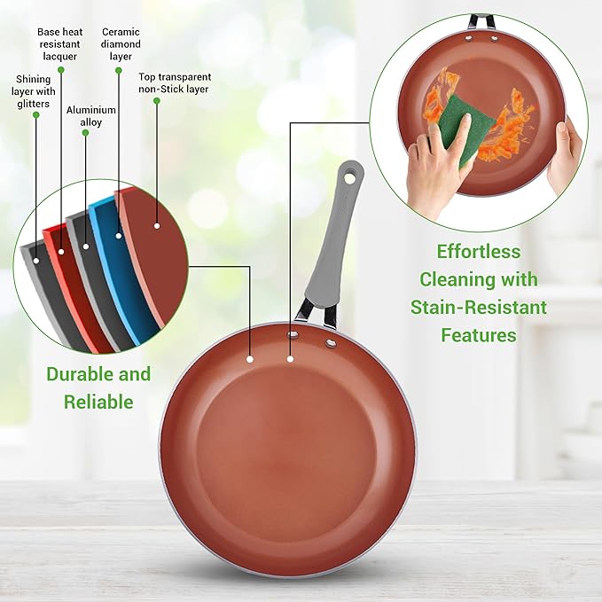 NutriChef 11 Pc Nonstick Cookware - PTFE/PFOA/PFOS Free Kitchenware Pots & Pans Set with Saucepan, Frying Pans, Cooking Pots, Lids, Utensils, Gray