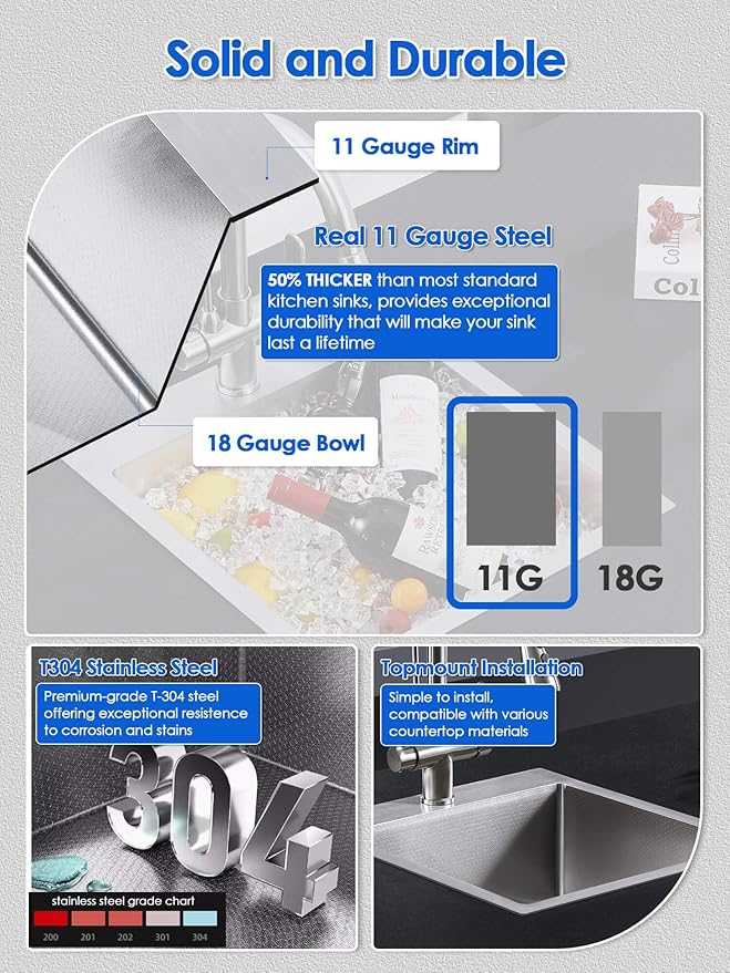 ROVOGO 17"x19"x8" Kitchen Bar Sink 304 Stainless Steel, Drop-In Single Bowl with Anti-Scratch Honeycomb Surface, 1 Faucet Hole, Top Mount Wet Bar Sink, Brushed Finish